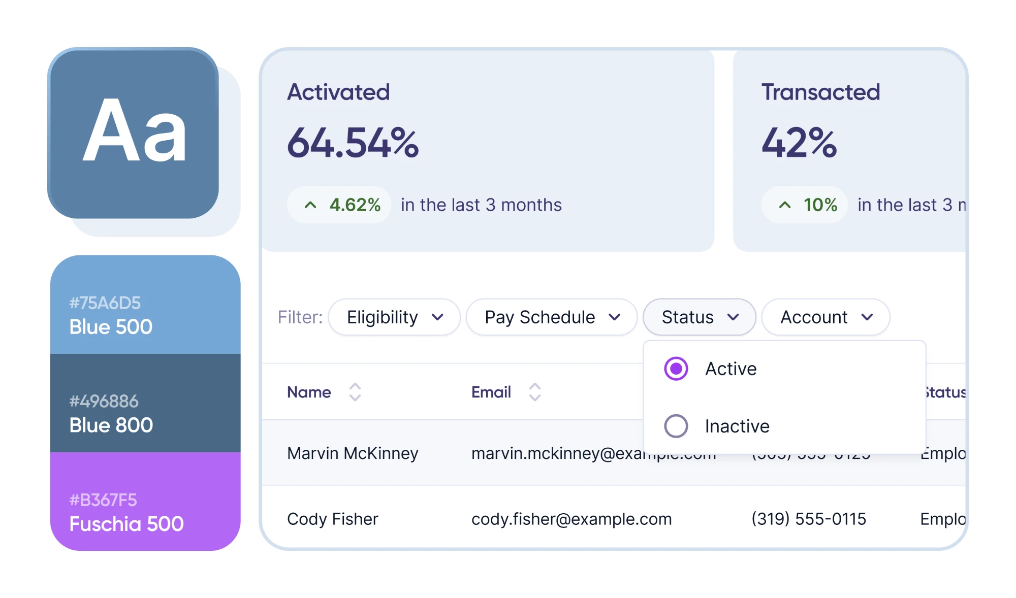 Paytient Operations Portal styles and components: type, blue and fuchsia colors, metric cards and a filtered table