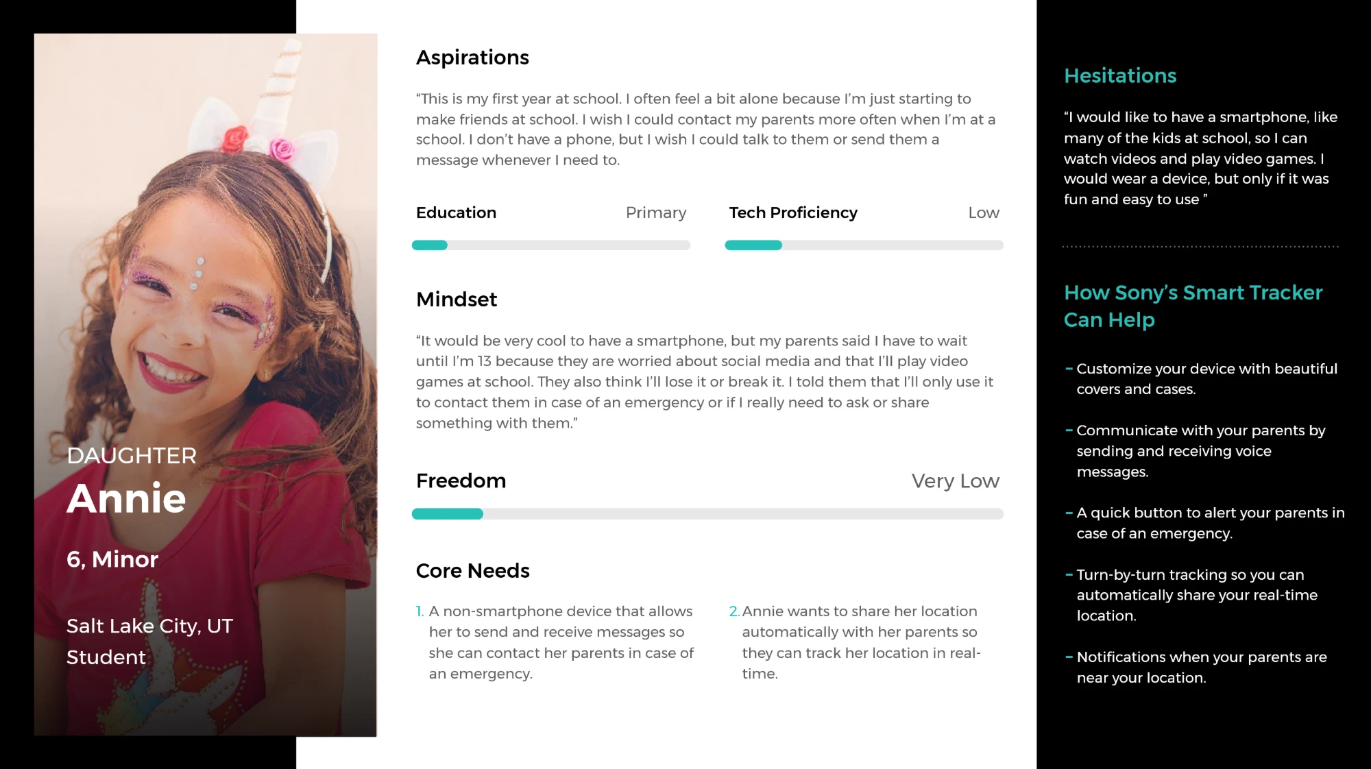 Persona card for the daughter, Annie, 6: aspirations, mindset, core needs, hesitations and how the tracker can help