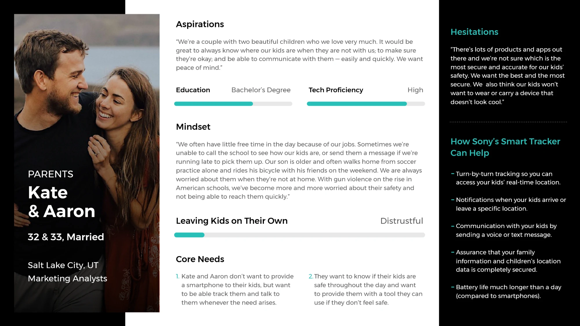 Persona card for the parents, Kate and Aaron: aspirations, mindset, core needs, hesitations and how the tracker can help